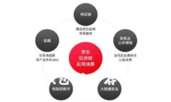如何设置TP冷钱包：安全存