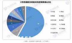 TP钱包下载指南：安全获取