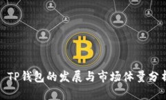 : TP钱包的发展与市场体量