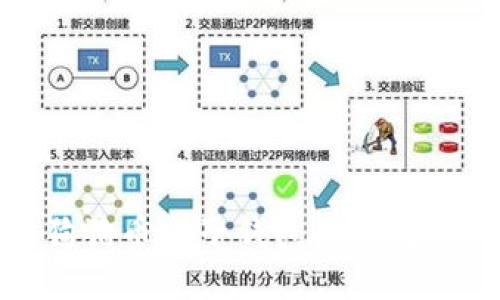 狗狗币电子钱包使用攻略