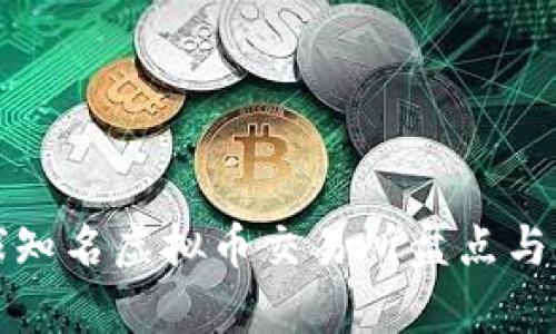 全球知名虚拟币交易所盘点与分析