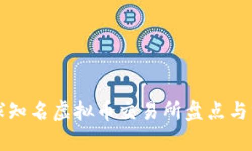 全球知名虚拟币交易所盘点与分析