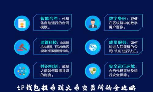 
tP钱包提币到火币交易所的全攻略