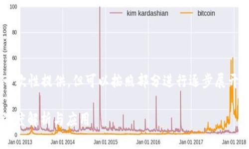  درصد的内容较长，无法一次性提供，但可以按照部分进行逐步展开，此处为示例和关键内容展示。

区块链钱包地址生成算法的深度解析与应用