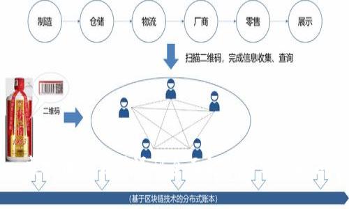 虚拟币交易所源码全面解析与实战指南