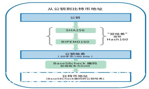 如何在TP钱包上购买MCF：一步一步的详尽指南

如何在TP钱包上购买MCF