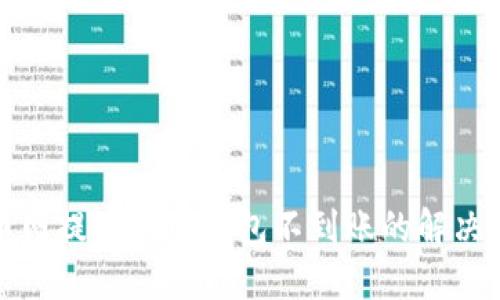 火币网提币到TP钱包不到账的解决方案