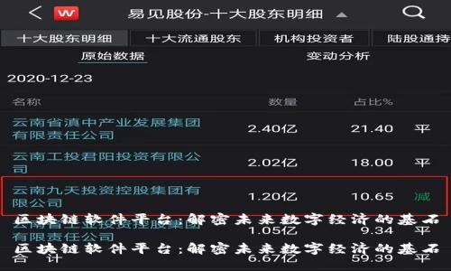 区块链软件平台：解密未来数字经济的基石

区块链软件平台：解密未来数字经济的基石