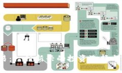 K宝虚拟币交易：一种新兴