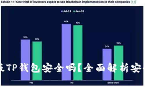 下载新版TP钱包安全吗？全面解析安全性问题