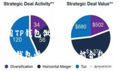 怎么用TP钱包做合约使用