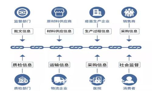 2023年最新虚拟币空投活动大全