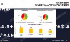   数字货币钱包助记词：安