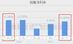 2023年最新加密货币排名软