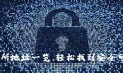 币圈十大交易所地址一览