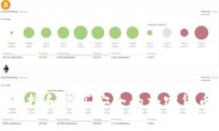 如何选择和购买安全的加