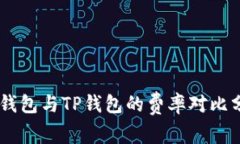 IM钱包与TP钱包的费率对比