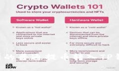 如何将火币网的普通提币