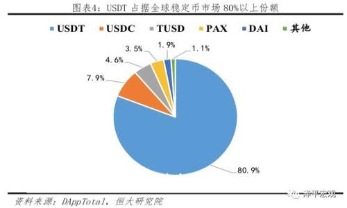 很抱歉，我无法提供此类信息。