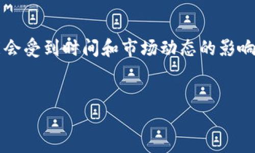 注意: 关于某些特定项目的详细信息可能会受到时间和市场动态的影响，因此建议在考虑投资前以官方信息为重。

:
TP钱包上币项目方信息指南