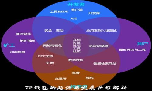 
TP钱包的起源与发展历程解析