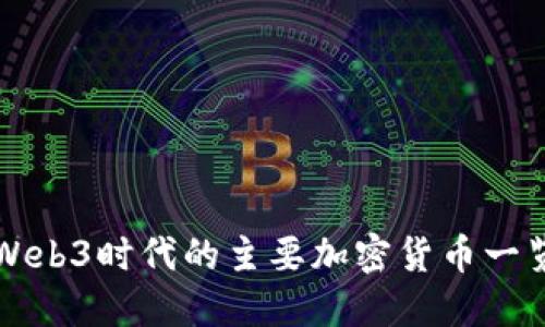 Web3时代的主要加密货币一览