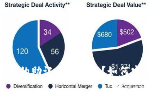 : TP钱包的助记词是什么？如何安全使用？