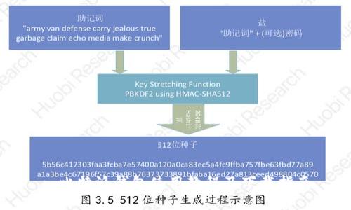 : 比特派钱包使用教程及下载指南