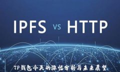 TP钱包今天的涨幅分析与未