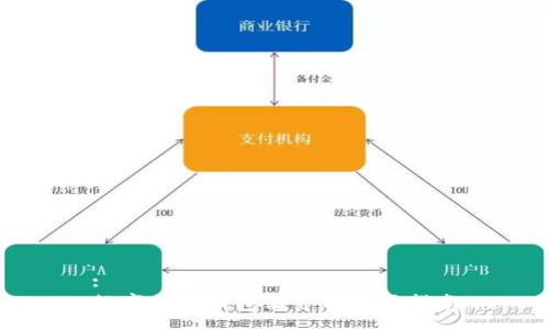 :
数字货币钱包简介与实用指南