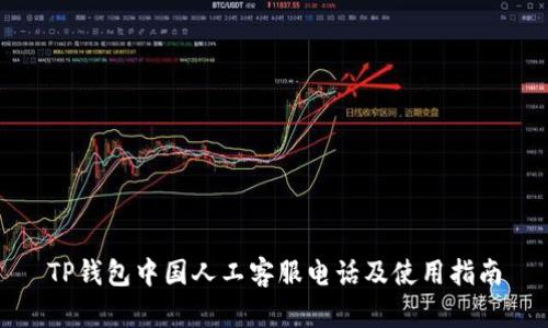 TP钱包中国人工客服电话及使用指南