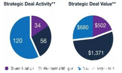 
TP钱包是否支持合约交易？