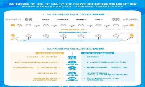 
MetaMask安卓手机版使用教程