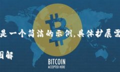 由于内容字数较长，以下