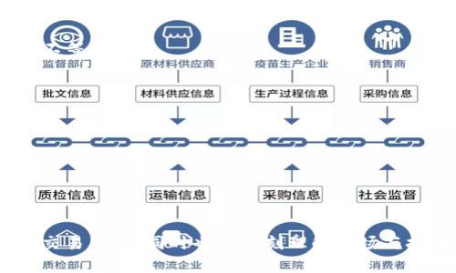 交易所app下载ios  
交易所, iOS, 加密货币/guanjianci  

引言  
随着加密货币的持续流行和发展，越来越多的人开始关注数字货币投资。而交易所作为连接买卖双方的主要平台，其重要性不言而喻。在众多交易所中，一些提供了方便易用的移动应用，方便用户随时随地进行交易。对于iOS用户来说，如何找到最合适的交易所并下载安装应用就显得尤为重要。  

如何选择适合的交易所应用？  
选择合适的交易所应用是每个希望进入加密货币市场的投资者都必须面对的问题。以下是一些关键的考虑因素：  

strong安全性/strongbr在选择交易所时，安全性无疑是首要考虑的因素。投资者需要确认交易所是否有完善的安全防护体系，例如双因素认证（2FA）、冷钱包存储等措施。此外，用户还应查看历史是否有过安全漏洞或黑客攻击事件。  

strong用户体验/strongbr一个好的交易所应用应该具备优良的用户体验，包括界面设计、操作流畅度以及功能的完整性。用户在进行交易时，如果能顺利完成所有操作，将提高其对这个平台的信任感和满意度。  

strong交易手续费/strongbr各大交易所对交易手续费的收取标准各异，因此用户应该仔细比较不同交易所的收费结构。一些交易所可能会通过较低的手续费吸引用户，但在其他方面（如提款费用、充值费用）可能会收费较高。  

strong可交易的数字货币种类/strongbr并非所有的交易所都提供丰富的数字货币选择，因此用户需要根据个人投资目标选择适合自己的交易平台。如果你希望购买小众币种，那么就应选择那些支持较多币种的交易所。  

strong客服服务/strongbr在投资过程中，难免会遇到各种问题，优质的客户服务是解决问题的重要依据。因此，用户应考虑交易所提供的客服支持是否及时、有效，以及是否具备多重联系方式。  

如何在iOS设备上下载交易所应用？  
在iOS设备上，下载交易所应用的过程相对简单，但为了确保下载的安全性，用户必须注意以下步骤：  

strong步骤一：访问App Store/strongbr打开你的iOS设备，找到“App Store”图标并点击进入。在App Store的搜索框中，输入您希望下载的交易所名称，例如“Coinbase”或“Binance”。  

strong步骤二：选择应用/strongbr根据搜索结果，找到您希望下载的交易所应用并点击进入。在页面上，用户可以查看应用的评分和评论，了解其他用户的使用体验。  

strong步骤三：下载应用/strongbr确认应用的开发者信息无误后，点击“获取”或“下载”按钮。如果您的Apple ID已设置，请输入密码或使用指纹/Face ID进行验证，等待应用下载完成。  

strong步骤四：安装应用并注册/strongbr下载完成后，您可以在主屏幕上找到该交易所的应用图标，点击打开。在应用中，您需要进行注册并验证身份信息，以便开始进行交易。  

交易所应用常见的功能和特点  
不同的交易所应用具备不同的功能和特点，但一些基本功能是大多数交易所应用所共有的：  

strong实时行情展示/strongbr优秀的交易所应用应该能够提供实时数字货币行情，包括价格波动、成交量、市场深度等。这些信息是用户做出交易决策的重要依据。  

strong交易功能/strongbr交易所应用的核心功能就是买卖数字货币，用户应能通过简单的步骤进行交易。此外，一些高级功能，如止损单、限价单等，将使用户在交易过程中有更多的灵活性。  

strong钱包功能/strongbr许多交易所应用还提供数字货币钱包功能，允许用户在应用内存储和管理自己的数字资产。然而，用户要注意钱包的安全性，尽量选择具有良好口碑的交易所。  

真正的风险是什么？交易所应用的不可控因素  
尽管交易所应用为投资者提供了便利，但依然存在着诸多风险。用户在使用交易所软件时应该认识到，以下是一些潜在的不可控风险：  

strong市场风险/strongbr加密货币市场本身具有较大的波动性，用户在进行交易时可能会面临巨大的收益或损失。为了降低市场风险，投资者需要做好详细的市场调研和自身投资策略的制定。  

strong技术风险/strongbr交易所应用可能会面临技术性的故障，包括系统崩溃、网络拥堵等问题，这可能会影响用户的交易时间和利润。此外，用户也需要担心假冒仿造的应用软件，这些应用可能会窃取用户的个人信息和资产。  

strong法律风险/strongbr加密货币在不同地区的法律法规差异巨大，使用某些交易所可能面临法律风险。用户在选择交易所时，应确保其所在国家的法律规定与所选交易所的相关条款相符。  

常见问题解答  
在使用交易所应用过程中，用户可能会遇到许多问题，以下是一些常见问题及其解答：  

1. 交易所应用一定安全吗？  
虽然许多知名交易所都投入了巨额资源用于安全防护，用户在使用时仍然要保持警惕。要提高交易安全性，可以采取以下措施：  
- **启用双因素认证（2FA）**：确保即使密码泄露，黑客也难以获取账户。  
- **定期更换密码**：确保使用复杂难以猜测的密码，并定期更换。  
- **仅使用官方应用**：下载和安装交易所的官方应用，避免使用第三方链接或网站。  
- **了解钱包安全**：如果存储大量资产，可以利用硬件钱包等安全设施。  

2. 我可以在应用中做哪些交易？  
不同交易所的功能各有不同，通常包括以下几种类型的交易：  
- **现货交易**：直接买卖数字货币，适合新手和大多数用户。  
- **合约交易**：通过合约进行杠杆交易，适合有经验和风险承受力的投资者。  
- **ETFs**: 部分交易所支持数字资产的ETF交易，让用户参与更广泛的市场。  
- **跨币种交易**：通过交易对进行多种币种的交易，比如BTC/USDT。  

3. 使用交易所应用的交易费用通常是多少？  
交易费用因交易所而异，一般包括以下几种收费：  
- **交易费**：大多数交易所会根据交易量收取0.1%-0.25%的交易费用。  
- **提现费**：用户将数字货币提现到钱包时，交易所通常会收取一定的手续费，这个费用因币种而异，可能在几美元到几十美元不等。  
- **存款费用**：部分交易所在用户充值时可能会收取费用。了解各项费用，帮助用户更好地规划投资。  

4. 如果我遇到问题该如何联系交易所的客服？  
大多数交易所为了提供更好的用户体验，都会提供客服支持，可以选择以下方式联系：  
- **在线客服**：许多交易所应用中内置了联系客服的功能，通过快速聊天等与客服联络。  
- **电子邮件服务**：发送电子邮件到指定的客服邮箱，通常响应时间较长，不适合紧急问题。  
- **社交媒体**：一些交易所在社交媒体平台上也设有客服，可以通过 Twitter、Facebook 等渠道获得支持。  

结论  
随着加密货币市场的日益成熟，交易所应用的使用变得越来越普及。用户在选择和使用交易所时，不仅要关注安全性、用户体验和交易费用，同时也要深刻理解市场与技术带来的风险。在安装和使用交易所应用时，切勿忽视安全措施，选用受信任的平台，以确保资产和数据安全。  
