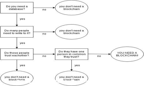   
TP钱包与波场交易中心的全面解析