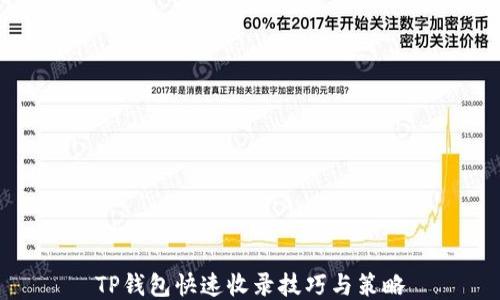 
TP钱包快速收录技巧与策略