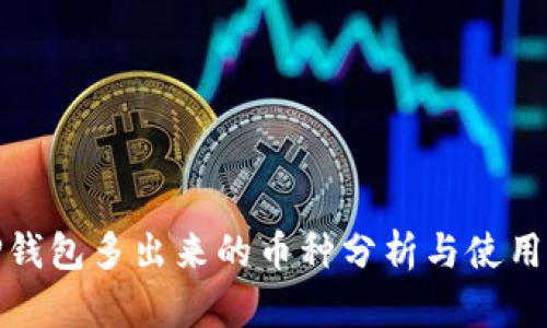 : TP钱包多出来的币种分析与使用指南