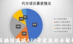 区块链商城APP开发流程全解析