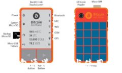   TP钱包通道详解与使用指南