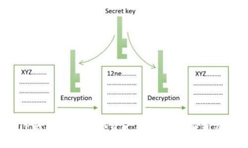  为什么TP钱包中有币但资产显示为0？解析及解决方法